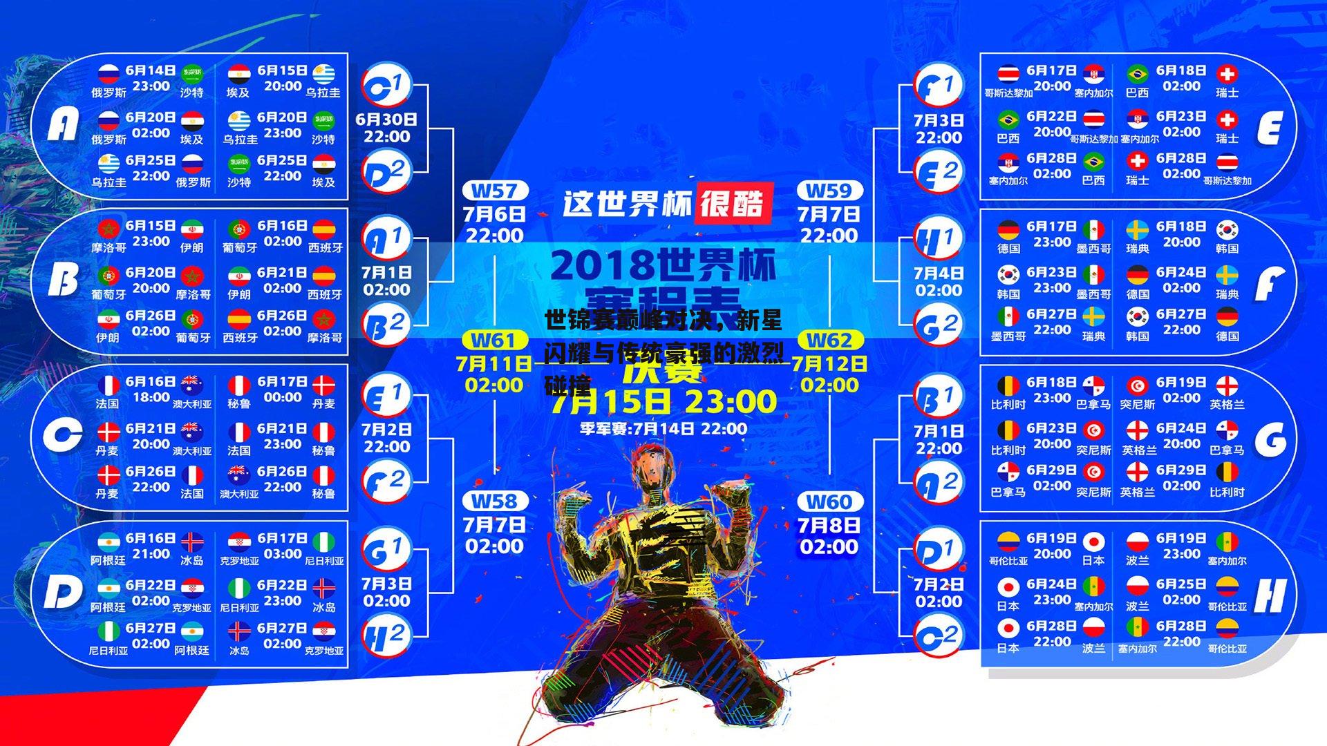 世锦赛巅峰对决，新星闪耀与传统豪强的激烈碰撞